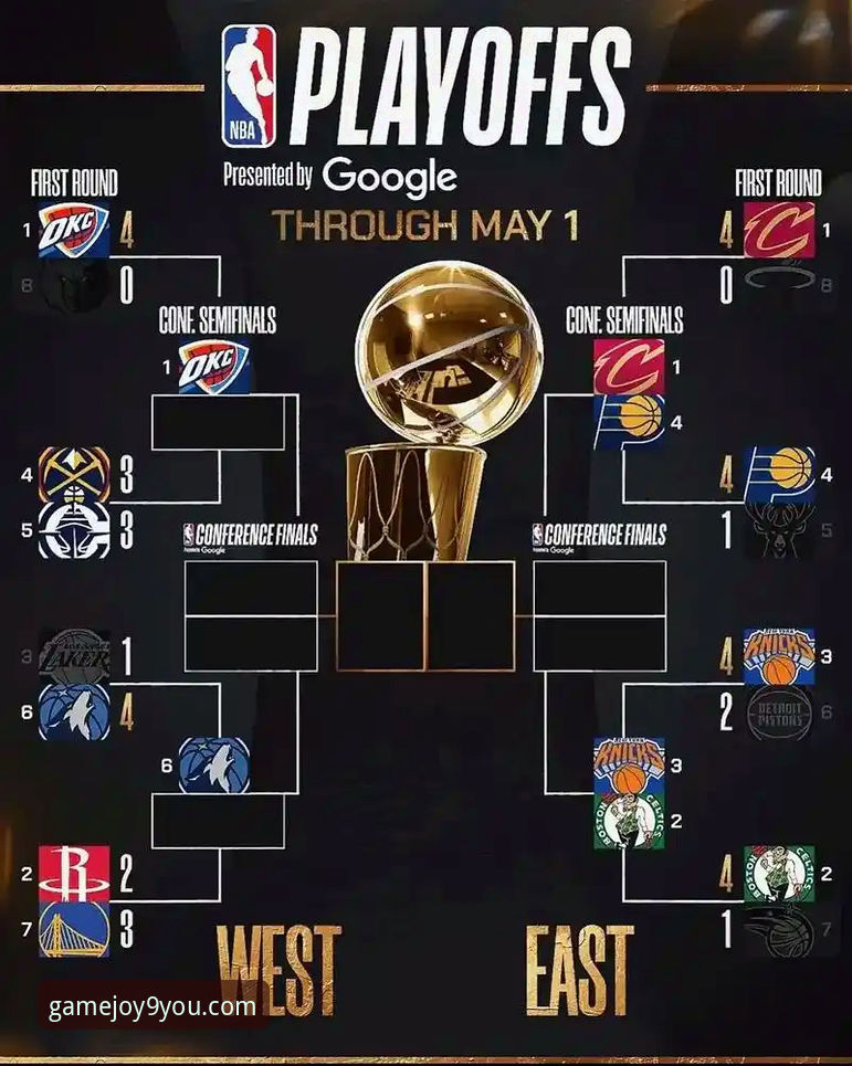 NBA季后赛大胜体验指南：从九游平台官网见证尼克斯队史纪录诞生