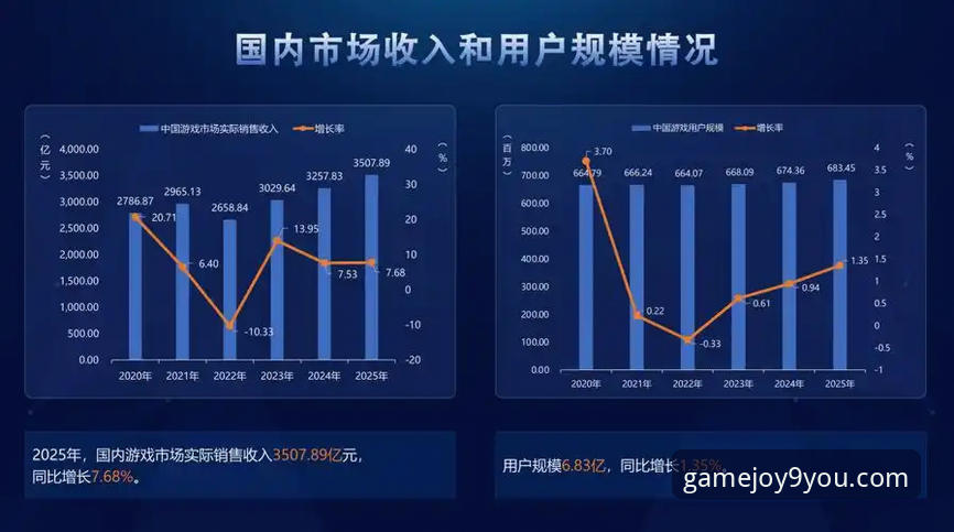 九游游戏平台最新动态：2025年服务升级与安全保障趋势解析